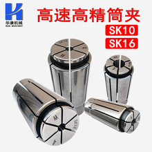 ����ֱ���߾�����SK10Ͳ�� SK16��ͷ GSK��̻���ͷ������������