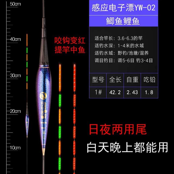YW-02 day and night end (lead consumption is 1.8)