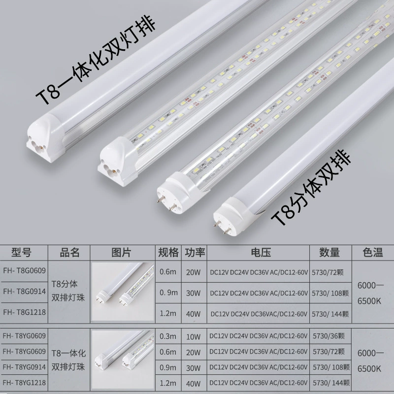 LED linear light, (Physicals), 12v, 24v, 36v