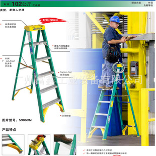 ����WERNER��������^���΂�6�������ݣ�5904CN 5905CN 5906CN