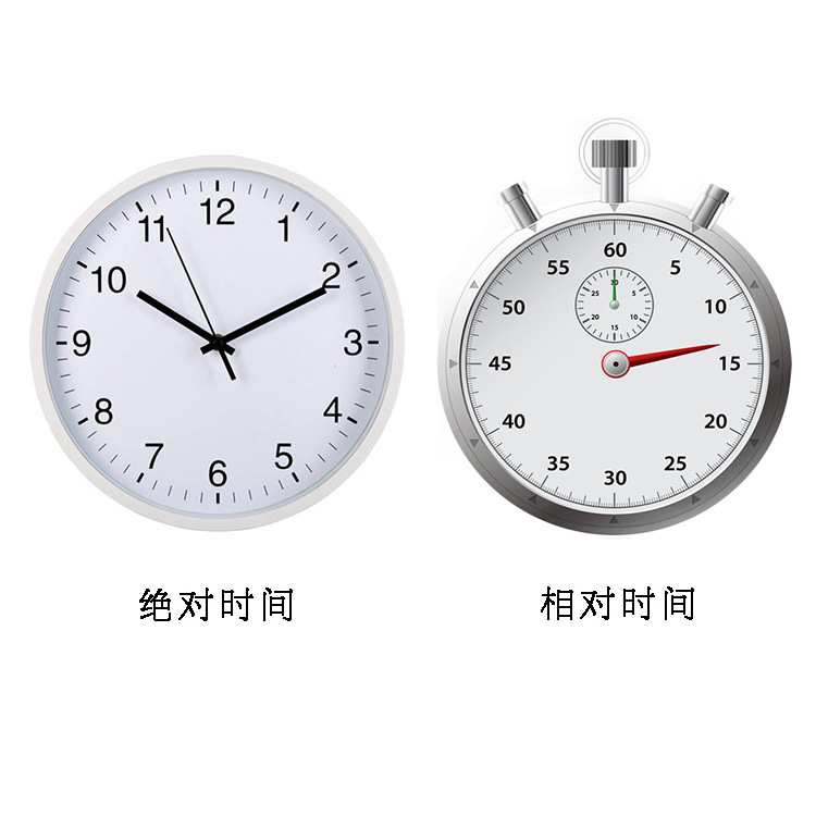 法国雷恩编码器 CCI58-20674-SS103 代理供应