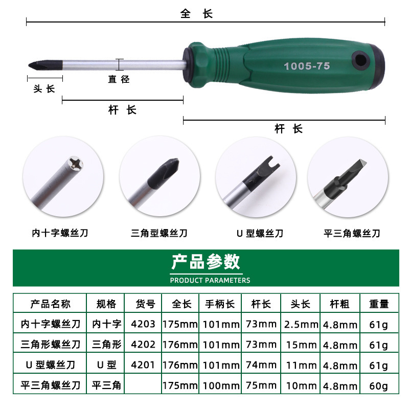 異形ドライバーu型内十字ドライバーは弾頭ソケットy型ドライバーセットの刀棒を外して錐を変えます。|undefined