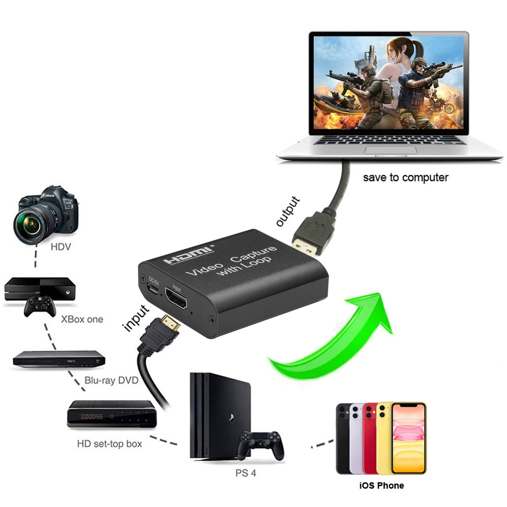 HDMI карта сборки USB на HDMI с высоким разрешением живой USB внешний переключатель игровая консоль PS4 запись