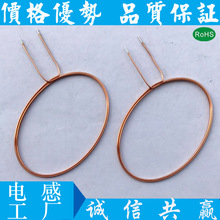 ����늸��~��Ȧ ID���l���ܸБ���Ȧ �o����늰l������Ȧ늸�