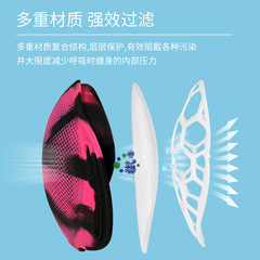 Children and Adult Food-Grade Silicone Anti-Fog Over-Ear Protective Cover in Multiple Colors, Safe and Dustproof