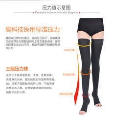 Careful protection varicose vein stocking for men and women, suitable for grade 1 and 2 varicose vein swelling stockings, therapeutic varicose vein pressure relief stocking