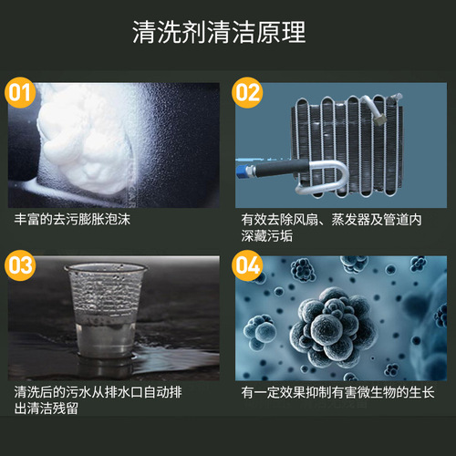 Car Giant Air Conditioning Cleaner Car Air Conditioning Foam Cleaner Sterilizing Air Freshener Spray Free of Disassembly and Washing