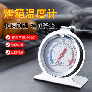 �N���決���߲��P䓿���ʳƷ�ض�Ӌ΢���tʳ���͸ߜ�Һ�w�y��Ӌ