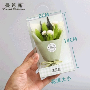 Product Media