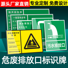 危险废物贮存场所警示牌铝板噪音固体污水废气排放口标识牌