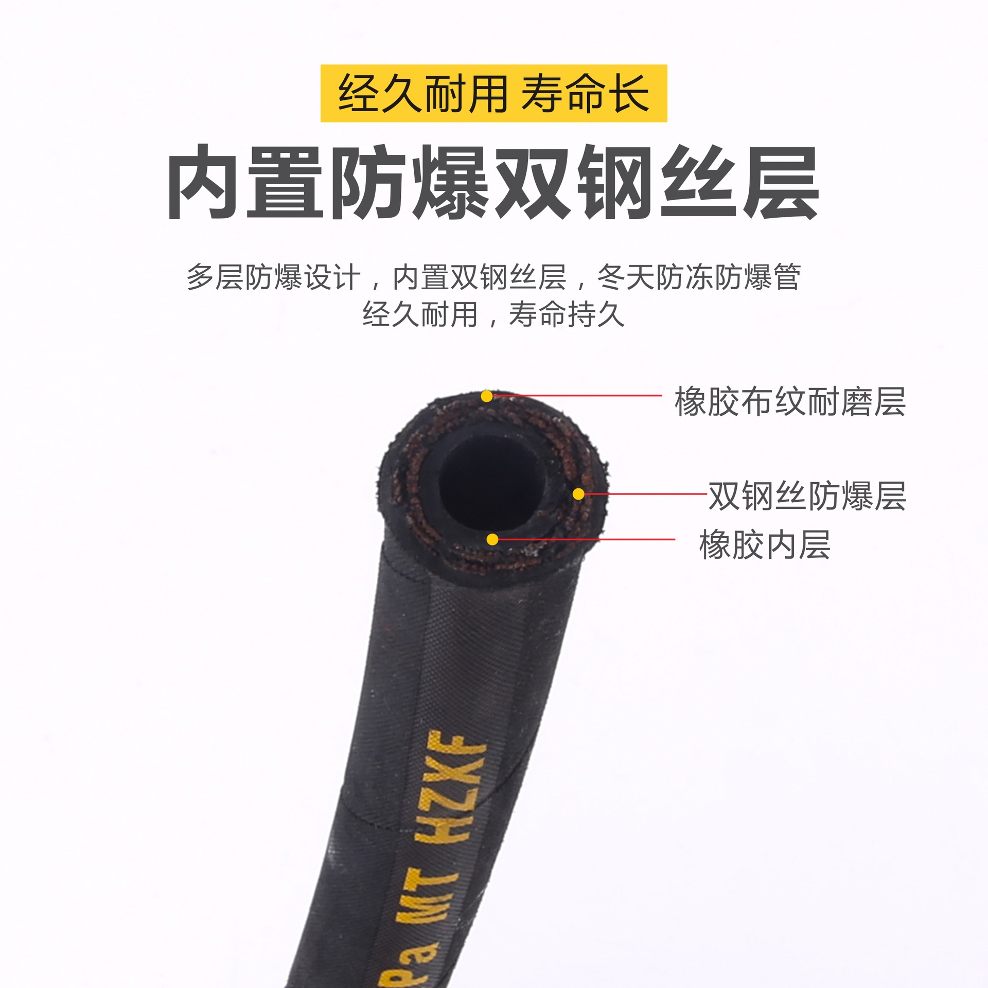 高压胶管液压胶管高压油管橡胶管液压油管软管清洗机管耐油管国标