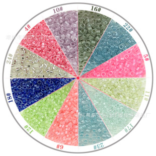 �����2.5mmֱ�יC���������� �Y���b�ɫ�����X����������l