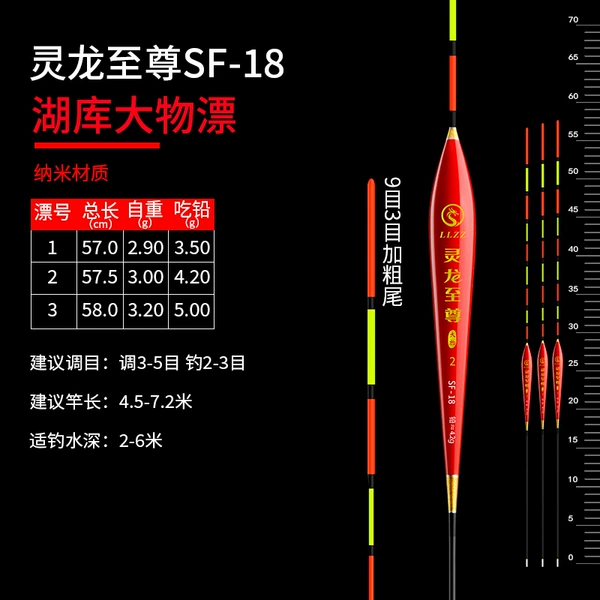 SF-18