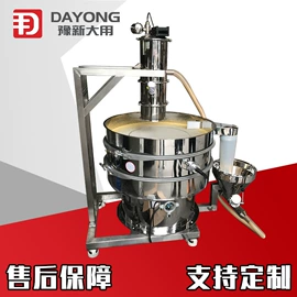 筛选设备;输送机;加料机