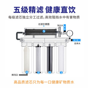 �S�����l���P��弉���V��ˮ�� ���ó��V��ˮ�� �N�����Ã�ˮ��
