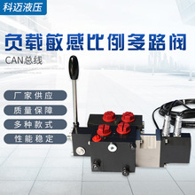 ���S���� CAN���� ؓ�d���б�����·�y Һ���y �p��늴��y