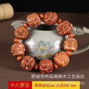 ��ľ�����ִ� �ֹ�����^�� �P�� �F�^����ľ��ˇƷ��܇�����E18