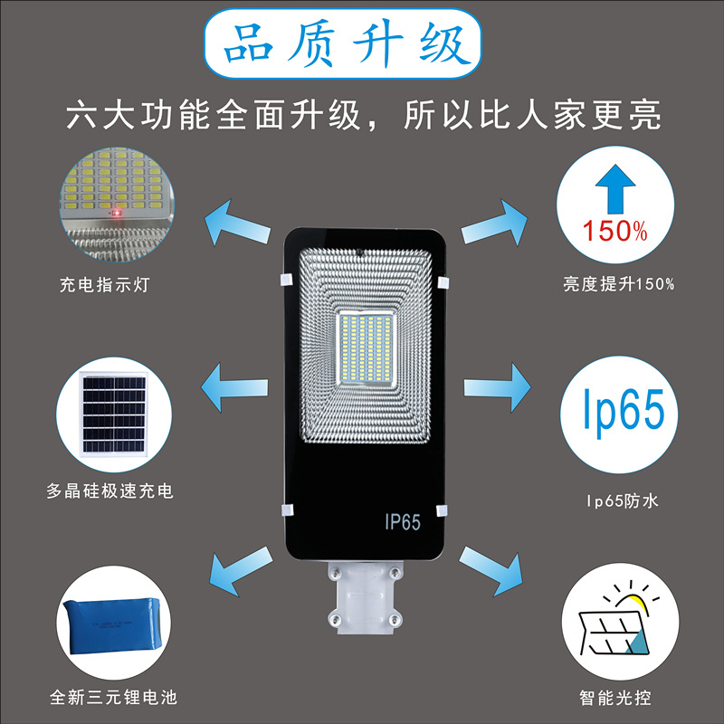 LED street lamp solar-powered