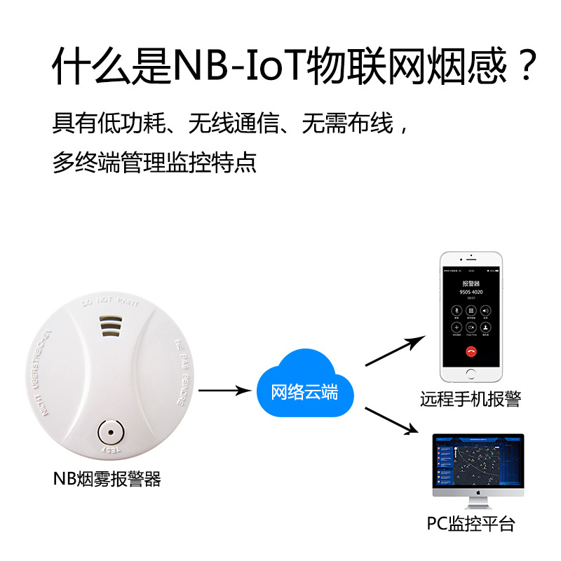热销独立式NB-iot烟雾火灾探测器家用智慧消防设备云平台报警器