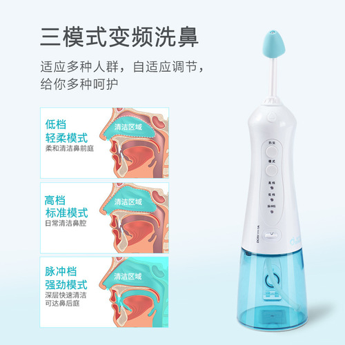 Lovecare Electric Nasal Irrigator - Three-Mode Portable Nasal Irrigator for Adults and Children