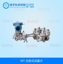 ����ʽ����Ӌ�װ�����Ӌ��׼�����b�����������b�íh��������S��