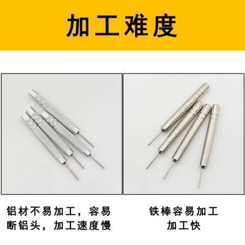 Watch Strap Tool Band Separator Needle Dial Adjustment Pin Steel Strap Punch Pin Watch Strap Shortening Punch 0.8mm