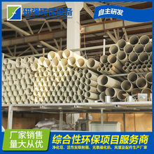 ��ڏ�PP��ȼ�L��ϴ�������PP�L�܏U�����L����һ���ppͨ�L��