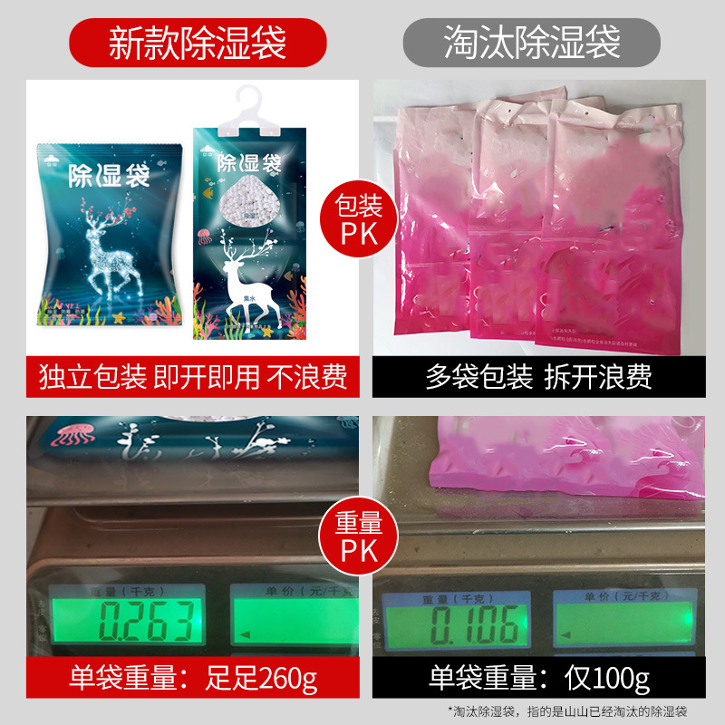 Shanshan large capacity dehumidification bag can be hung indoor moisture-proof moisture absorption desiccant wardrobe dehumidifying agent anti-mildew moisture absorption
