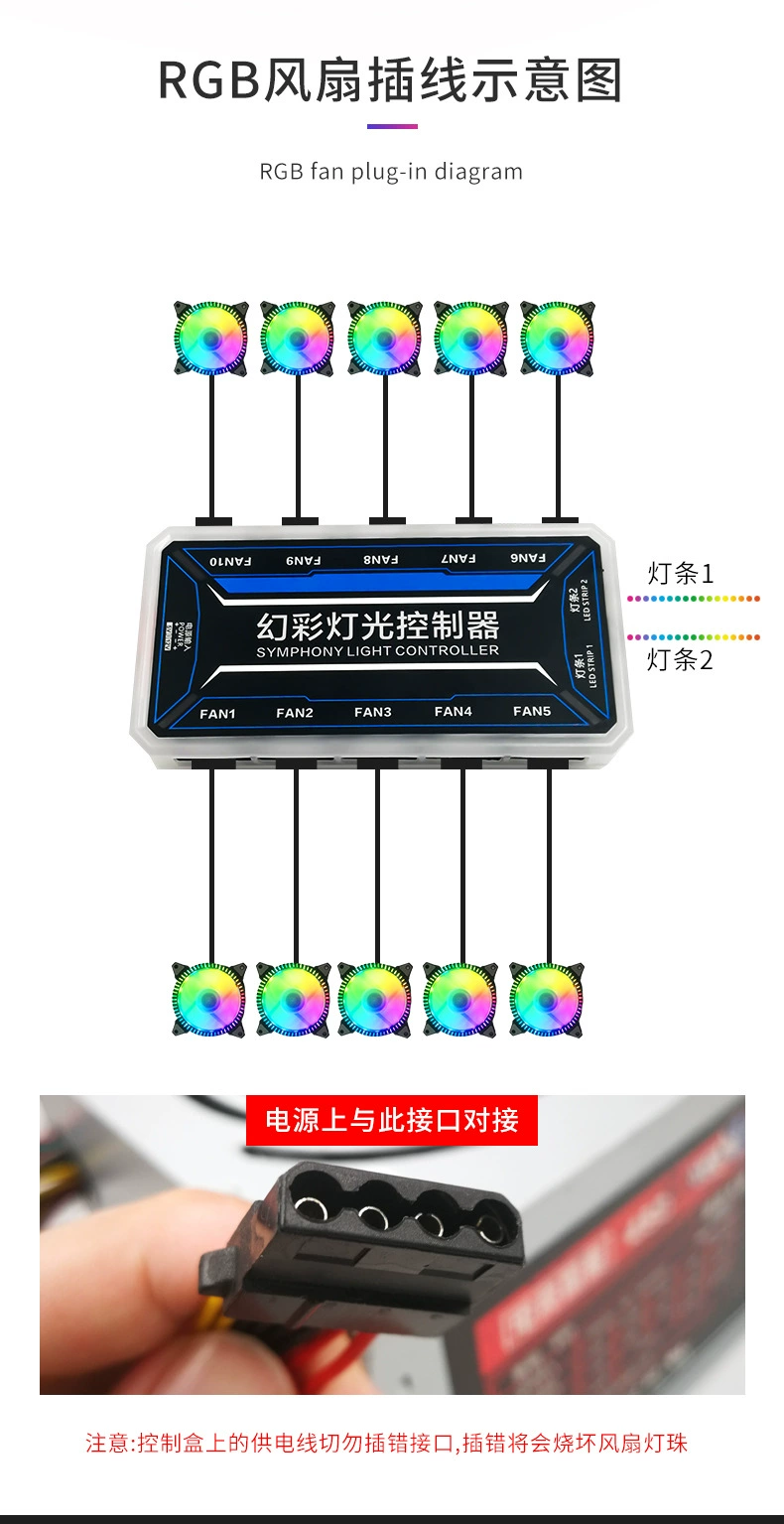 Подсвечиваемый корпусной вентилятор 120×25 мм, варианты ARGB/RGB, бесшумный телескопический дизайн NS