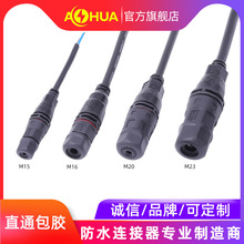 AHUAASֱNˮBM15 3*20̖UL 2464 PVC ˮ^