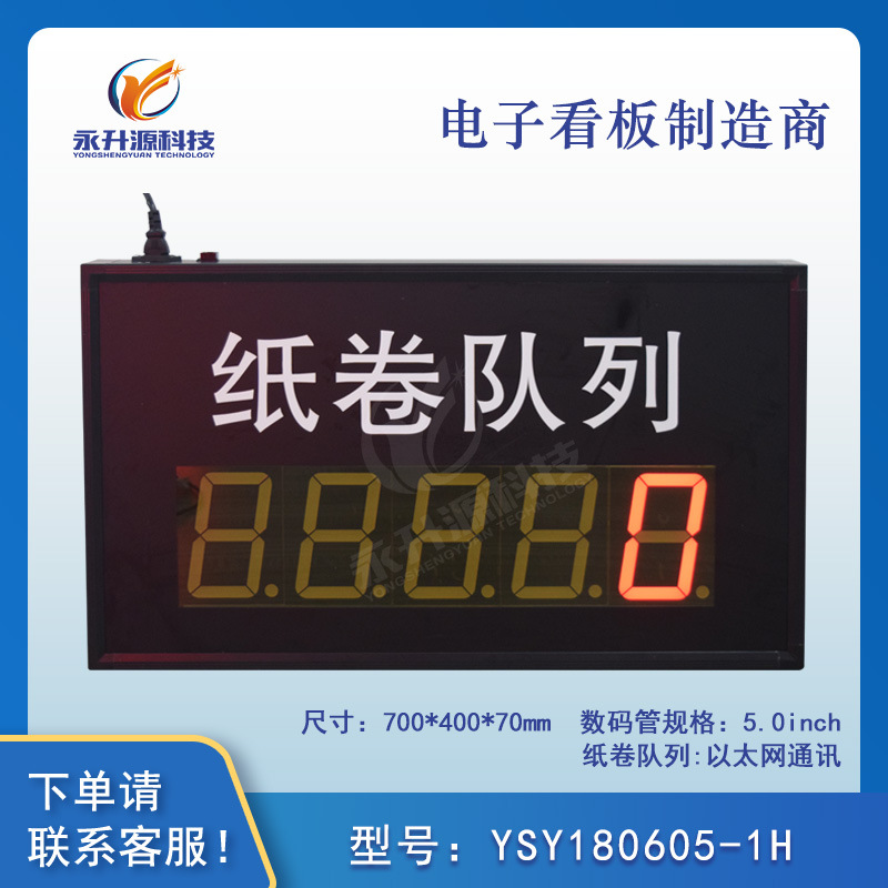 Ӧʾ ӿRS485ͨѶ幤ҵʱ
