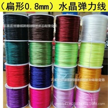 ���l����ˮ��������0.8mm����������Ꮧ�����ɾo��������