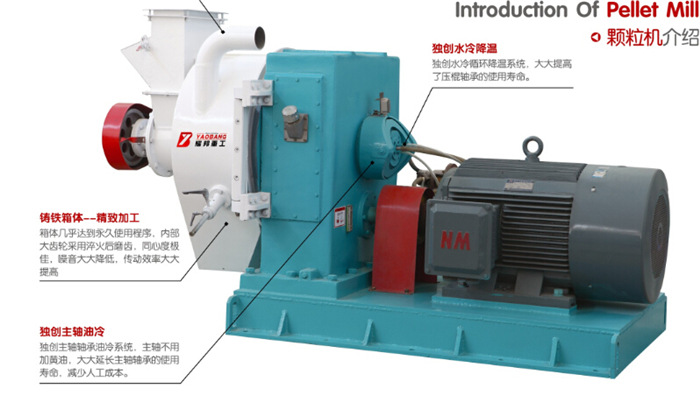 新疆木屑颗粒机生产线620生物质，--【YB-620】机械秸秆