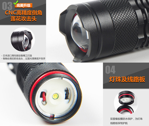 Mini portable small flashlight multifunctional fluorescent agent detection lamp outdoor household essential tool lamp