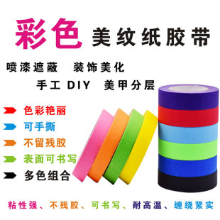 ��ɫ���y���z�������ڱ����p�����ۃ�ͯ�ֹ��b��z�����g������