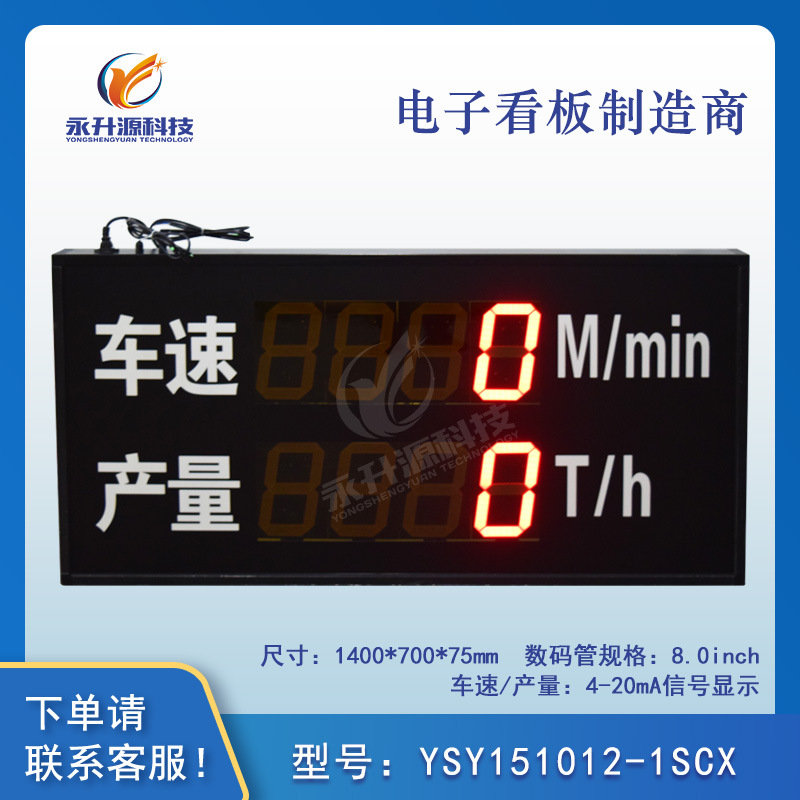 ҵƻʵʲ PLC߼ʱʾ ӿ