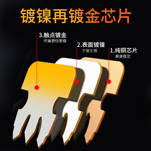 SETO Crystal Head Super Category 5/6 Telephone 8P8C Computer Network Cable 8-Core Gold-plated Connection RJ45 