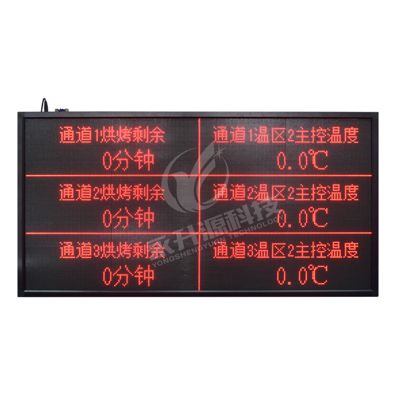 led��Ԫ�廷�������ʪ��PM2.5PM10��ع�������ʱ����ʾ��