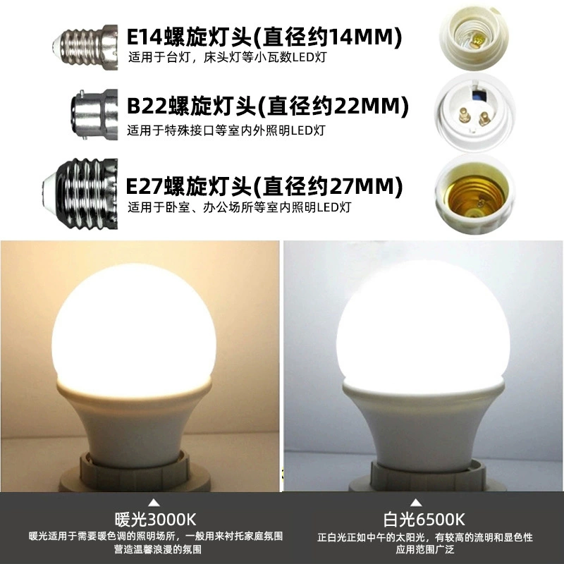 FSL LED lights, industrial bulb, with screw socket