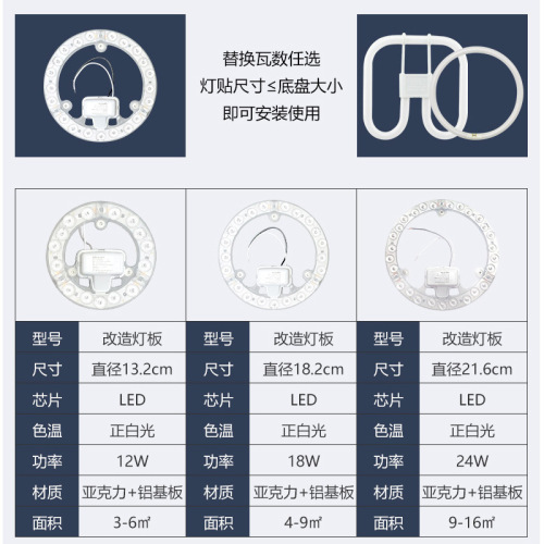 NVC lighting led ceiling wick light panel modified light source module round energy-saving lamp bead bulb home lamp panel