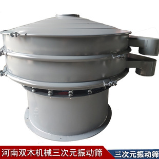 ֱ��1500mm�F⁷�����Y �����w���Y ʯӢɰ������ӺY�O��