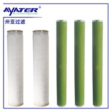 ��ú��Ȼ��۽Y���x�VоFLX150*500��̖��ˮ���F���x�Vо�S��ֱ�N