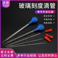 ����z�^�����̶ȵι�0.5ml1ml2ml3ml5ml10ml����������Һ��