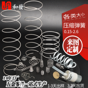 ���Sֱ�����s���� ��؛�C�A���u����С�ͼӝ����F�����^��������