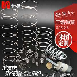 工厂直供压缩弹簧 售货机圆柱摇控器小型加湿器雾化喷头压力弹簧