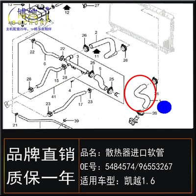 automobile water pipe water tank water supply pipe