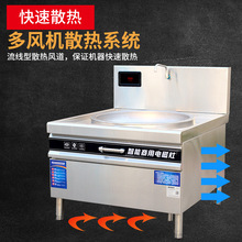 ���ô���늴Št늴Ŵ��20KW-30KW늴Ŵ����Ƶ�ʳ����Ʒ