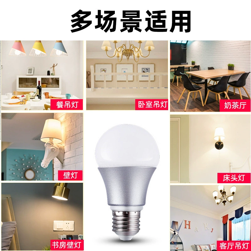 FSL LED lights, industrial bulb, with screw socket