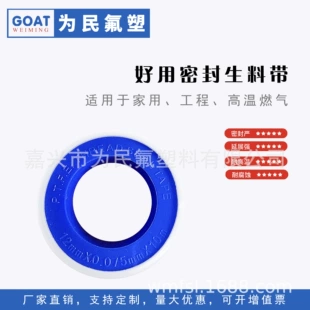 Product Media