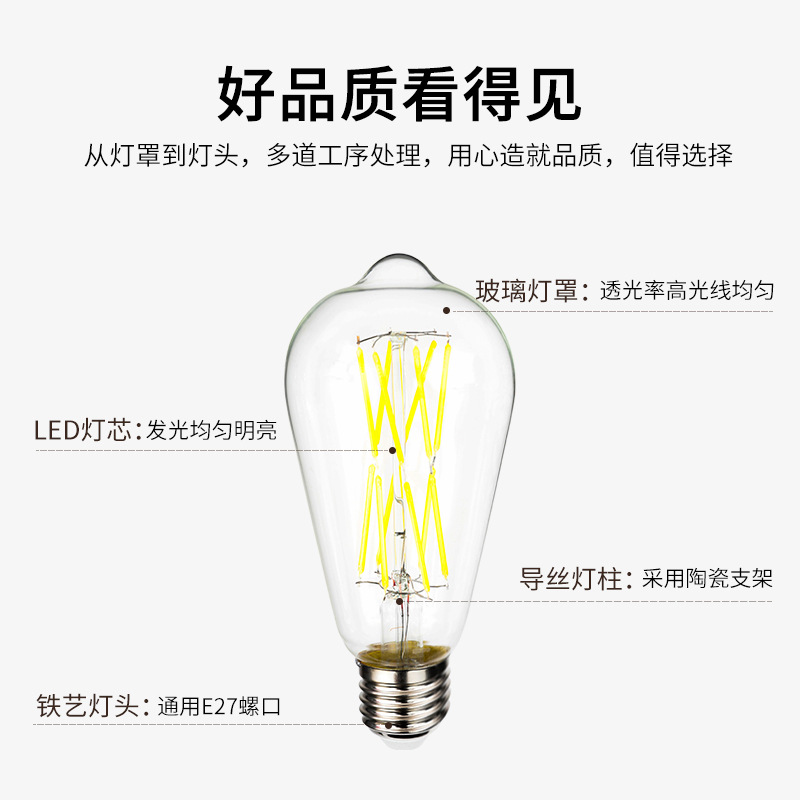 Edison bombilla E27 lámpara de filamento transparente creativa st64 retro imitación tungsteno transfronterizo Amazon bombilla led